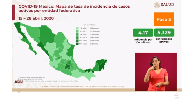 Tasa de incidencia de casos activos por entidad federativa en México. (Foto: Captura)
