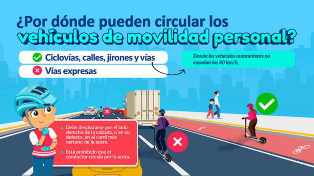 Nuevas normativas de tránsito para scooters. Foto: MTC