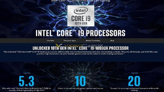 Intel: se filtran los nuevos procesadores para computadoras de escritorio