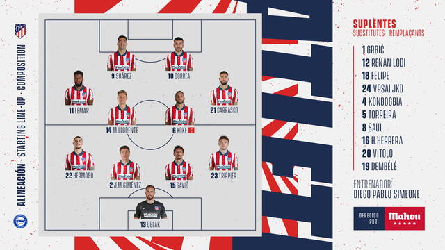 Alineación oficial del Atlético de Madrid.