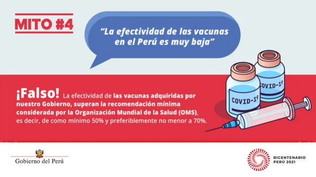 Mitos sobre el proceso de vacunación. Foto: Gobierno del Perú