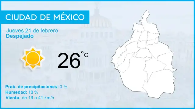 Conoce el clima en México hoy jueves 21 de febrero, según el pronóstico del tiempo Conoce el clima en México hoy jueves 21 de febrero, según el pronóstico del tiempo