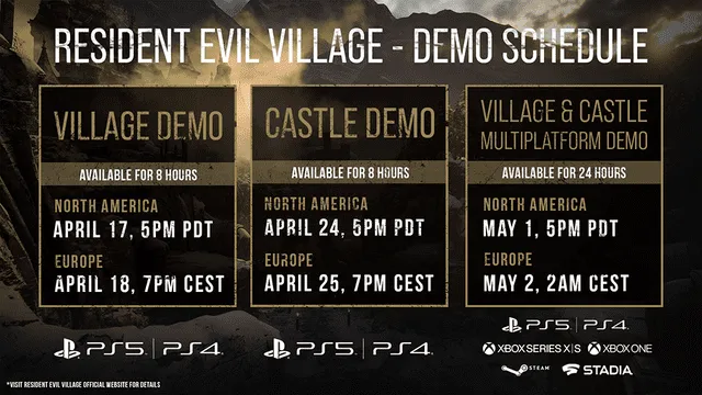 Horarios de acceso a la segunda beta de Resident Evil Village. Foto: Capcom