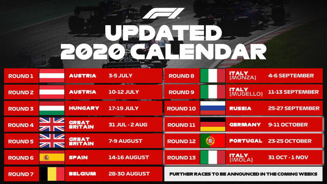 Nuevo calendario de la Fórmula 1 para este 2020. (Foto: Captura)