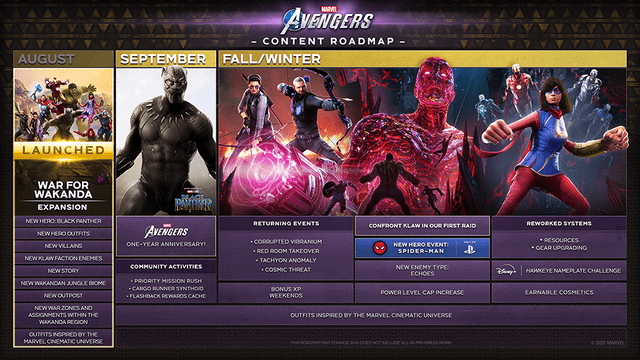 Hoja de ruta actualizada de Marvel’s Avengers. Foto: Square Enix/Crystal Dynamics
