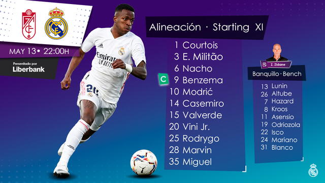 Alineaciones confirmadas del Real Madrid para enfrentar al Granada.