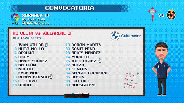 Convocados para jugar ante Villarreal. Foto: Twitter @RCCelta