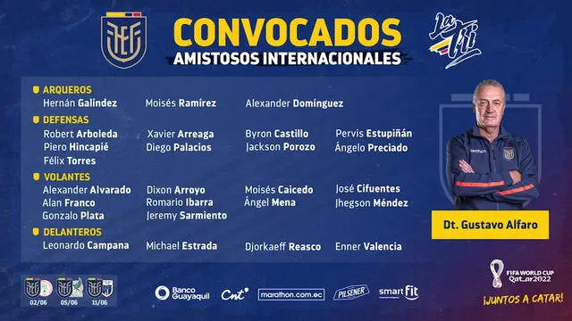 Convocados selección ecuatoriana