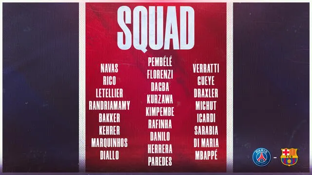 Lista de convocados de PSG para el duelo con Barcelona