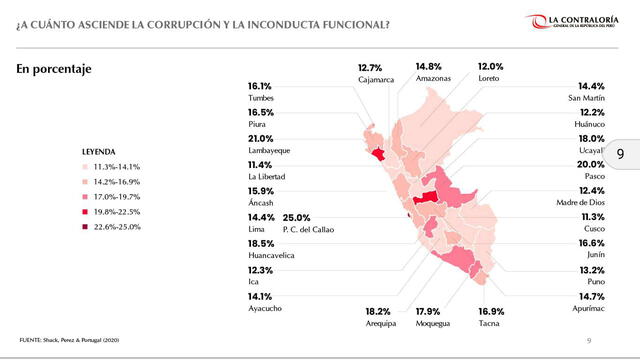Mapa sobre sobre el nivel de corrupción en el Perú. Foto: CGR.