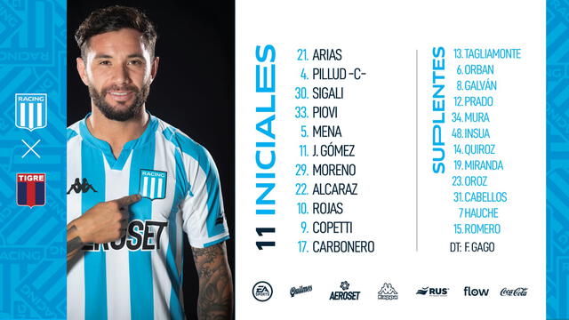 Alineación de Racing. Foto: Racing