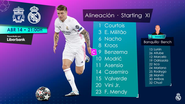 Alineación oficial del Real Madrid contra Liverpool. Foto: Real Madrid