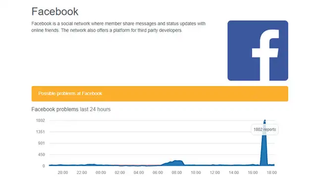 Usuarios reportan caída de Facebook e Instagram a nivel mundial Usuarios reportan caída de Facebook e Instagram a nivel mundial