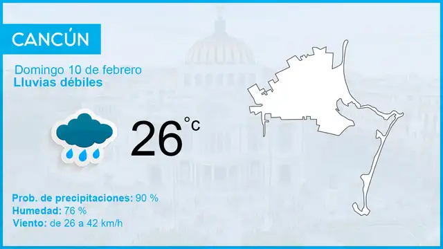 México: Conoce el pronóstico del tiempo para hoy domingo 10 de febrero de 2019