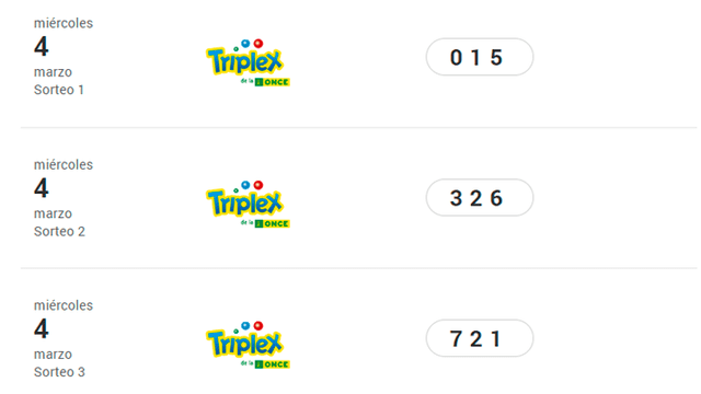 Resultados Sorteos ONCE EN DIRECTO Miércoles 4 De Marzo De 2020 | Cupón ...