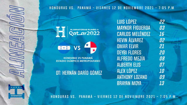 Equipo titular de Honduras ante Panamá. Foto: Twitter @FenafuthOrg