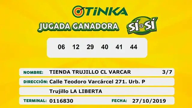 Tercera jugada ganadora del "Sí o Sí".