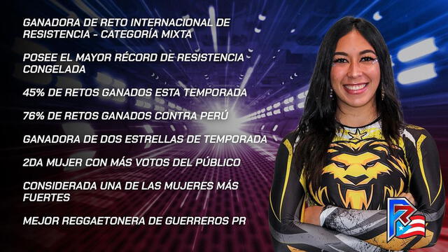 Guerreros Puerto Rico Guerreros Puerto Rico