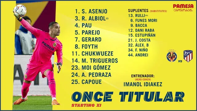 Alineación oficial del Villarreal ante Atlético Madrid