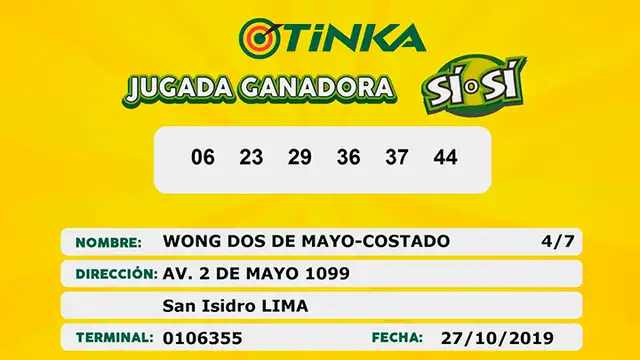 Cuarta jugada ganadora del "Sí o Sí".