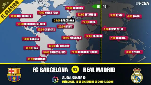 Horarios en el mundo del Barcelona vs. Real Madrid por la Liga Santander.
