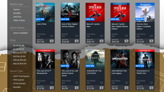 PS4: Ofertas de fin de año en PlayStation Store, juegos hasta con 75% de descuento