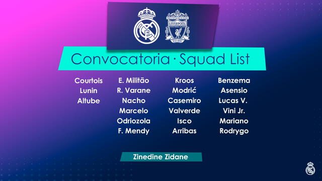 Lista de convocados del Madrid ante Liverpool. Foto: Real Madrid