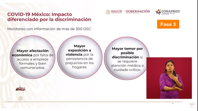 Impacto diferenciado por la discriminación en México. (Foto: Captura)