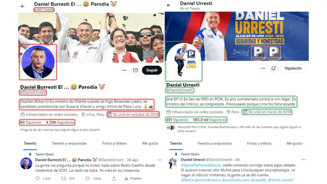 Comparación entre capturas de pantalla del usuario apócrifo (I) y el perfil original de Daniel Urresti en Twitter, realizada el 29 de agosto de 2022. Foto: PerúCheck