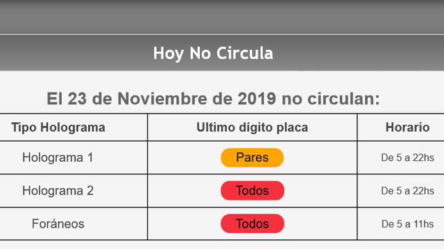 hoy no circula