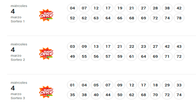 Resultados Super Once del día miércoles 4 de marzo del 2020.