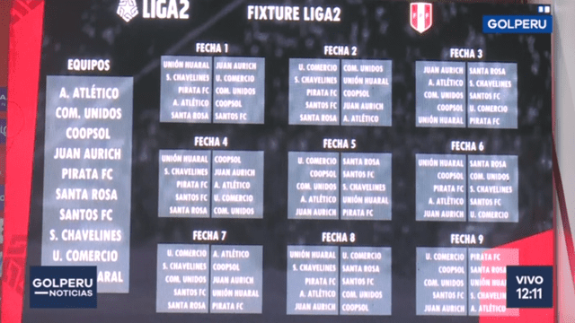 Fixture completo de la Liga 2. Foto: Captura Gol Perú