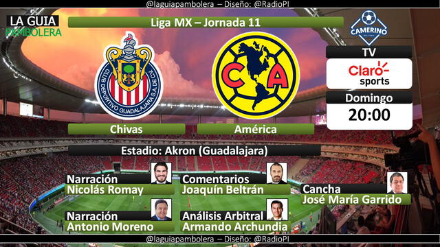 Chivas vs América por Claro Sports. Foto: La Guía Pambolera/Twitter