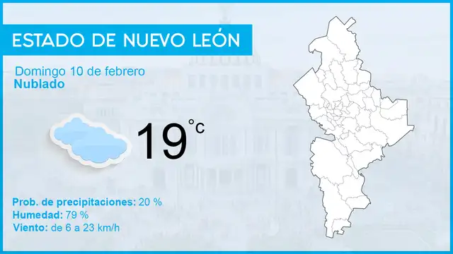 México: Conoce el pronóstico del tiempo para hoy domingo 10 de febrero de 2019