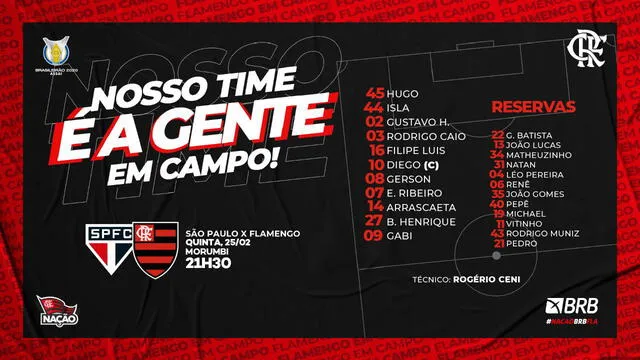 Alineación del Mengao. Foto: Flamengo/Twitter