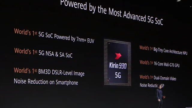 El Huawei Mate 30 Pro llega con cuádruple cámara trasera y pantalla curvada