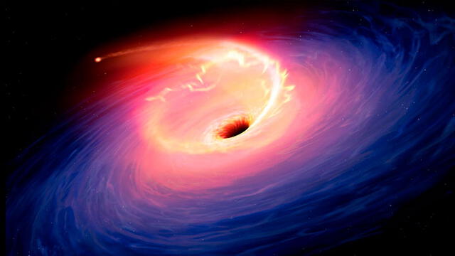Así es como se vería un agujero negro en el universo. Foto: referencial