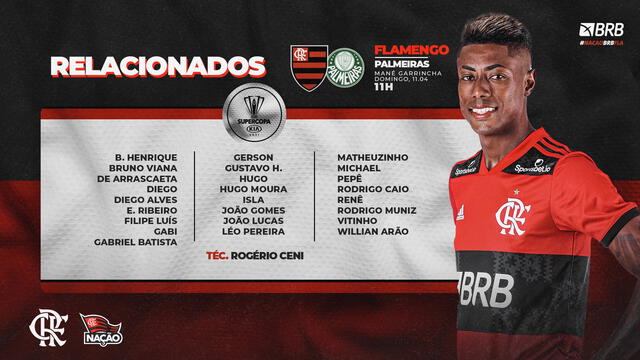 Convocatoria del Flamengo.