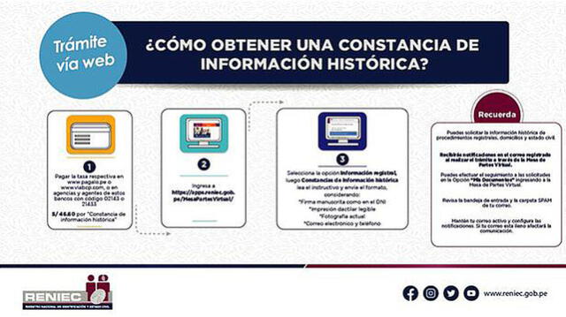 Constancia de información histórica Reniec