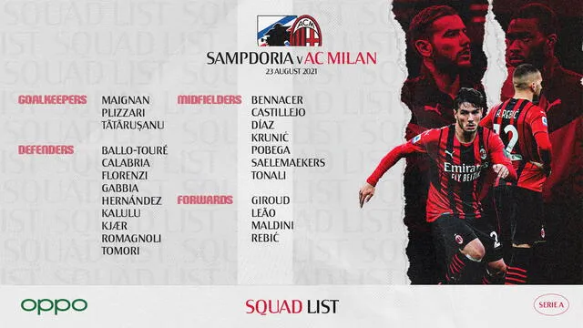 Primera lista de convocados de la temporada 2021/22 de la Serie A. Foto: Twitter AC Milan