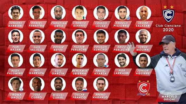 Convocados Cienciano