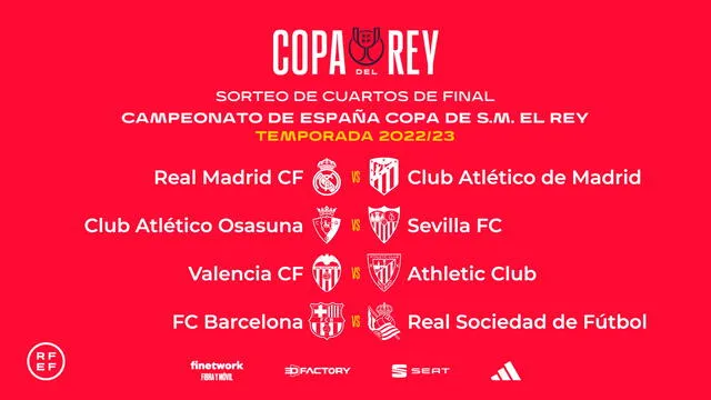 Cuartos de final de la Copa del Rey. Foto: RFEF/Twitter