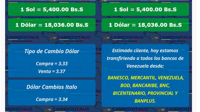 Cambios Ítalo Perú. Foto: captura de pantalla.