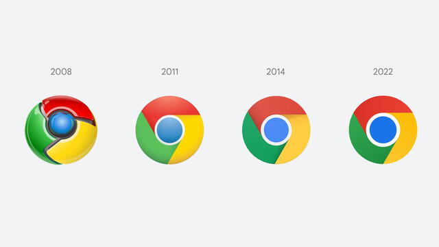 Google Chrome llegó a su versión 100 y hace peculiar cambio en su logo