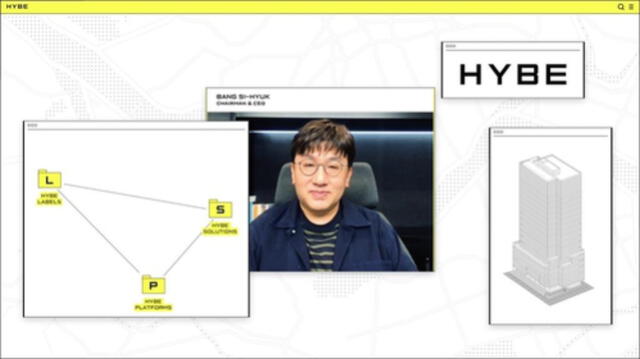 HYBE Labels, empresa que antes era conocida como Big Hit Entertainment de Bang Si Hyuk. Foto: HYBE web