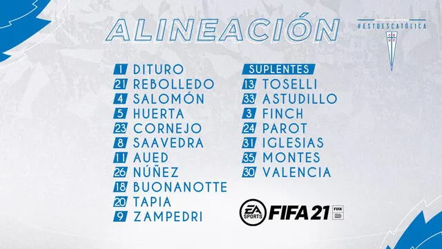 Alineaciones de los Cruzados. Foto: Universidad Católica/Twitter