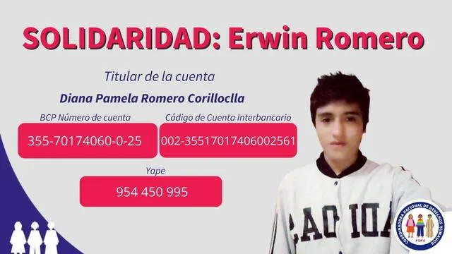 Cuentas de apoyo para Erwin Romero. Foto: CNDDHH