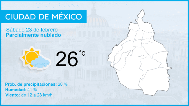 Conoce el clima en México, según el pronóstico del tiempo de hoy sábado 23 de febrero