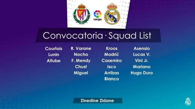 Lista de convocados del Real Madrid. Foto: Twitter/@realmadrid