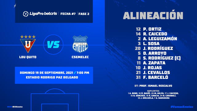 Formación inicial del Bombillo. Foto: Emelec